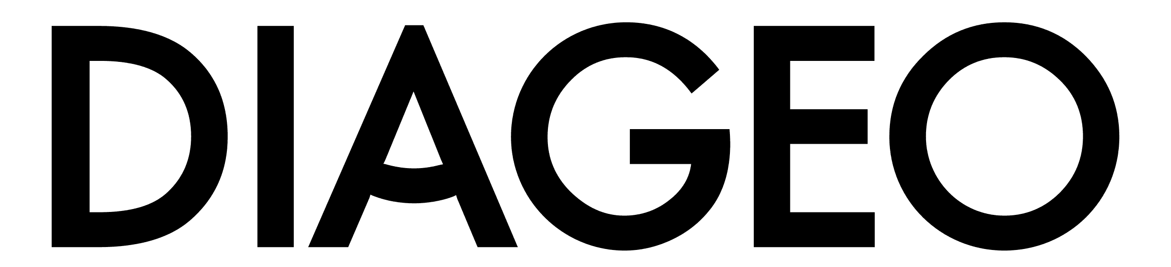 Diageo logo